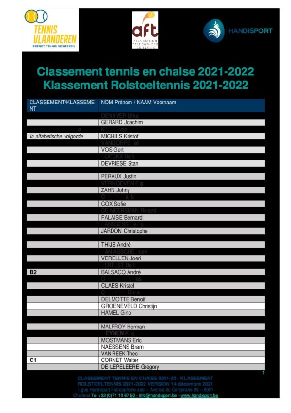 TEN CLASSEMENT INDIVIDUEL 2021-2022