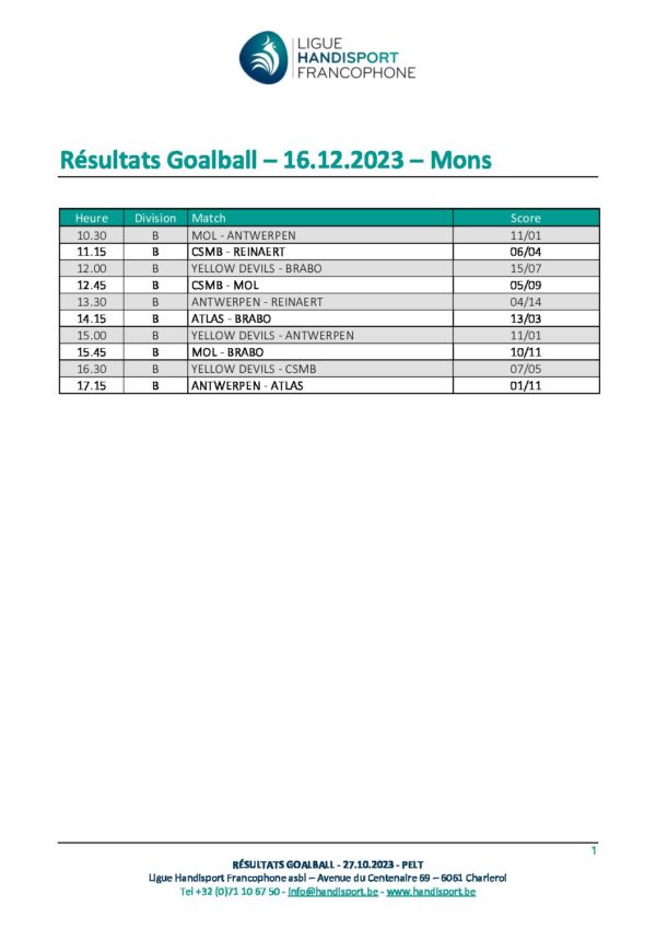 2023 12 16 GOA Résultats